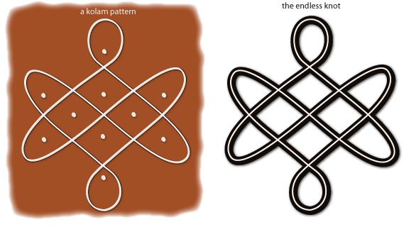 celtic eternity symbol