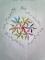 Panneer poo kolam
