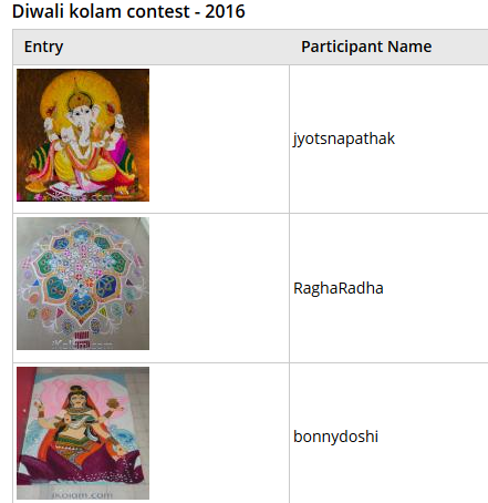 Diwali rangoli contest 2016 winners - rangoli-contest-winners.png