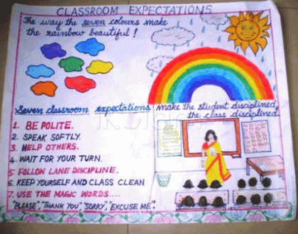 Rangoli: A chart for Kg classroom