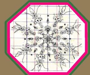 Rangoli: Design