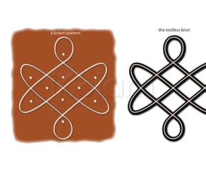 Rangoli: the knot of eternity