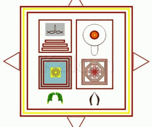 Rangoli: Idealisation of a temple