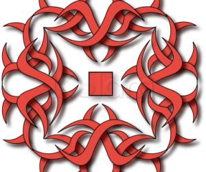 Rangoli: Right and Wrong Rangoli