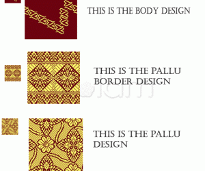 Rangoli: Silk saree design