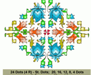 MARGAZHI KOLAM