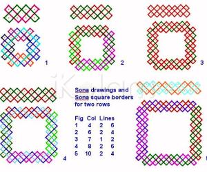 Rangoli: Sona drawings and Sona chowks for two rows of dots