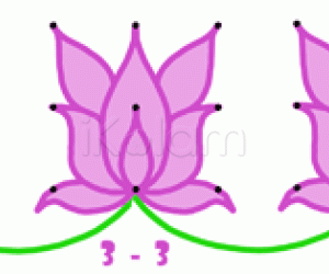 Rangoli: Borders