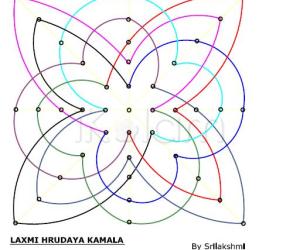 Laxmi Hrudaya Kamala