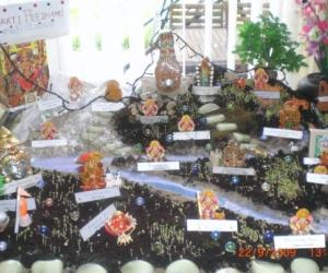 Rangoli: Ashta Dasa Shakthi Peeths - Golu 2009