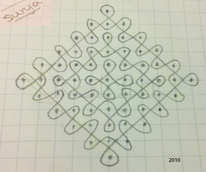 Rangoli: Chikku kolam