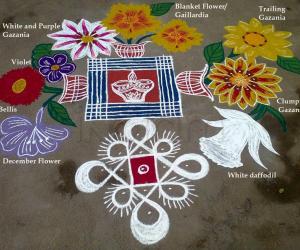 Garden Rangoli