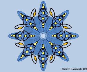 Kolam - by using power point