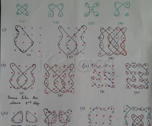Rangoli: Basic Patterns for Chikku Kolams - 7