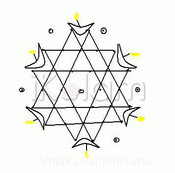 Rangoli: Aishwarya
