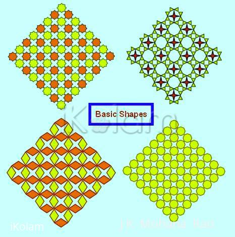 Rangoli: Basic Shapes Rangoli: Basic Shapes
