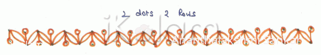 Rangoli: Border - leaves