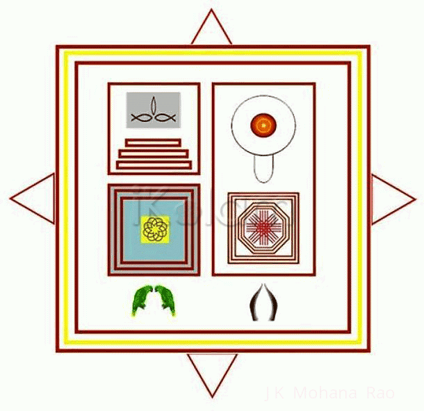 Rangoli: Idealisation of a temple