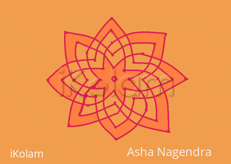 Rangoli: Lakshmi nivas Rangoli: Lakshmi nivas