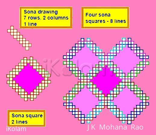 Rangoli: Four sona squares Rangoli: Four sona squares