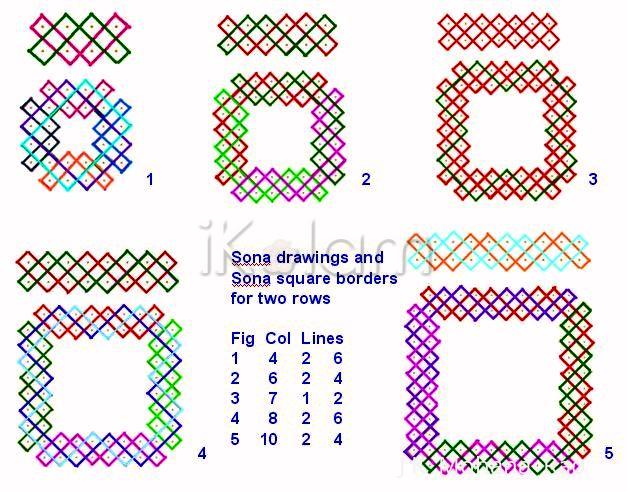 Rangoli: Sona drawings and Sona chowks for two rows of dots Rangoli: Sona drawings and Sona chowks for two rows of dots