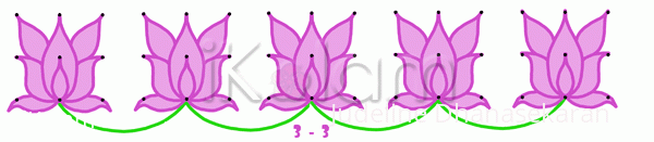 Rangoli: Borders Rangoli: Borders