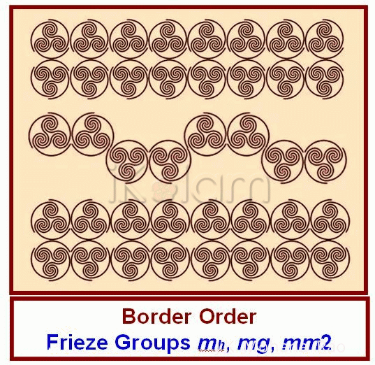 Rangoli: Border Order - 2 Rangoli: Border Order - 2