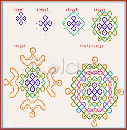 Rangoli: for learners Rangoli: for learners