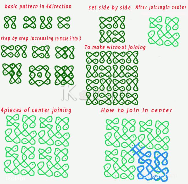 Rangoli: for learners Rangoli: for learners
