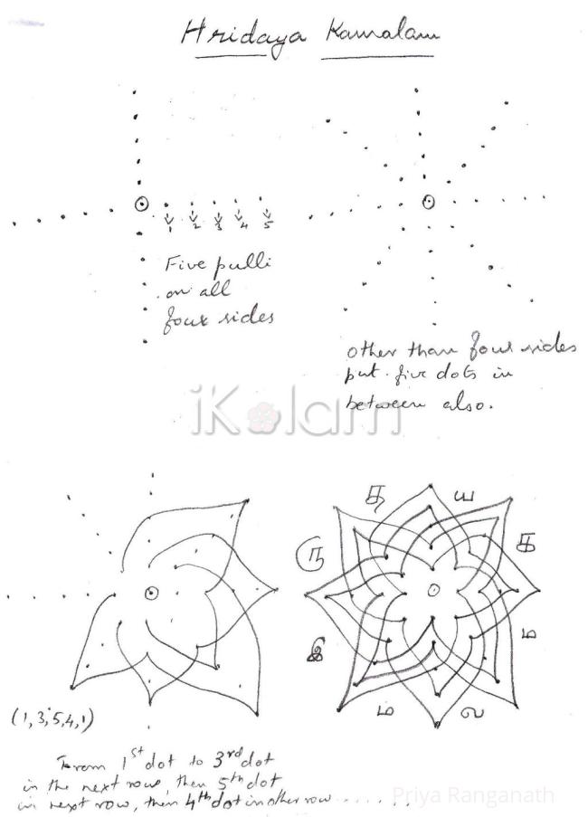 Hrudaya Kamalam - Hridaya Kamalam.JPG