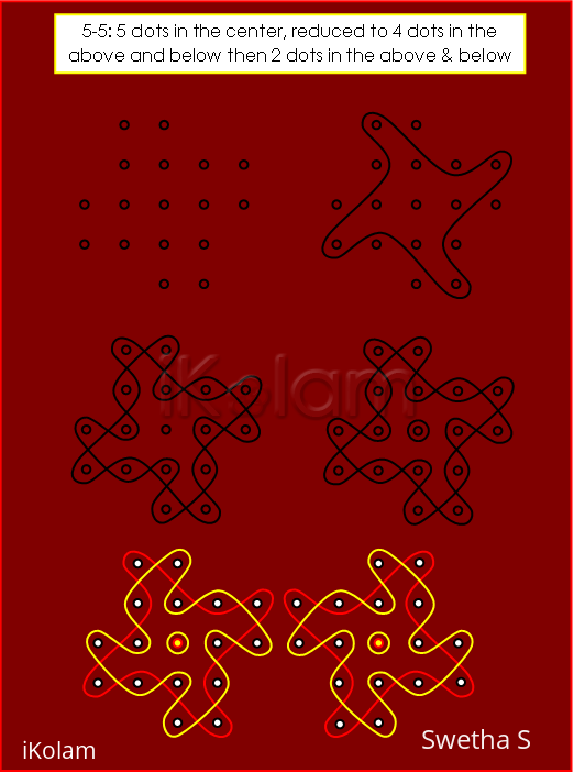 Rangoli: Swastic Muggu 