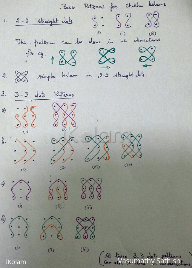Rangoli: Basic Patterns for Chikku Kolams - 1