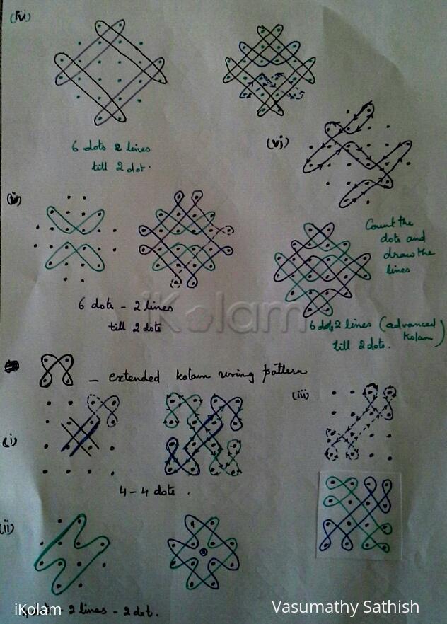 Rangoli: Basic Patterns for Chikku Kolams - 6
