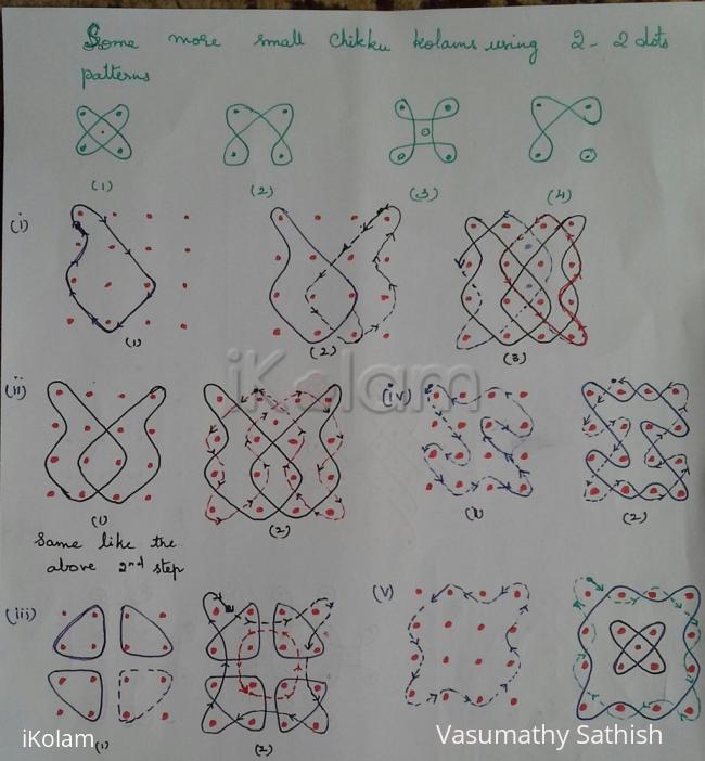 Rangoli: Basic Patterns for Chikku Kolams - 7 Rangoli: Basic Patterns for Chikku Kolams - 7