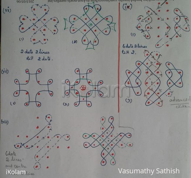Rangoli: Basic Patterns for Chikku Kolams - 8