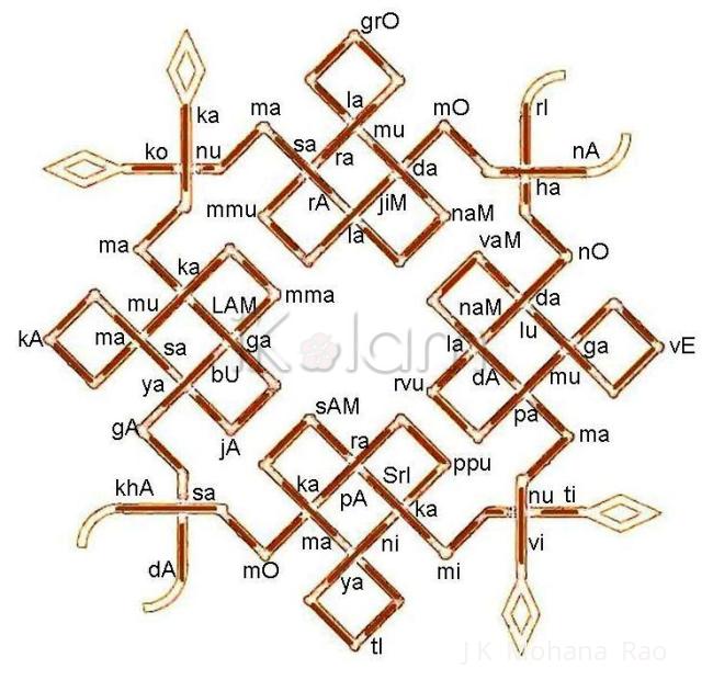 Transliterated version of the nAgabandha - Slide2.JPG