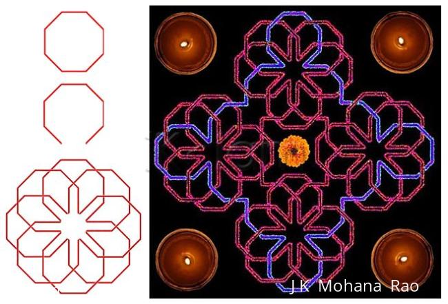 Rangoli: Octagonal magic