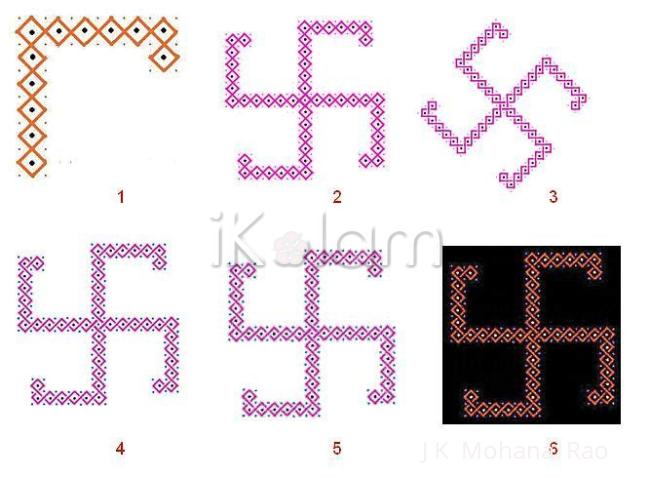 Happy Birthday rEkhA ! - part 2 :-)  - rEkhA-hbd-steps.jpg