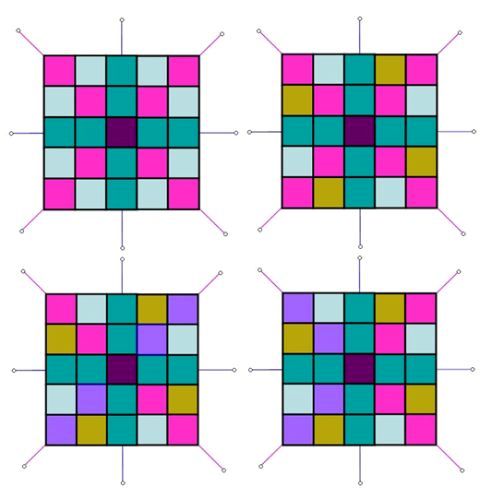 Symmetry and colouring - 2 - four-all.jpg